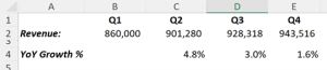 Excel table of YoY growth calculated over multiple quarters