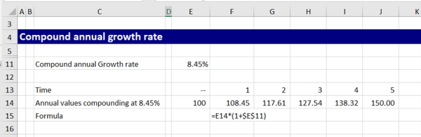 Excel example of change over time based on compound annual growth rate
