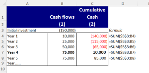 Excel Example Calculation for Paypack Period