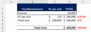 Excel calculation for exercise on Variable Costs