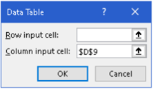 Excel window requesting data entry for sensitivity analysis table