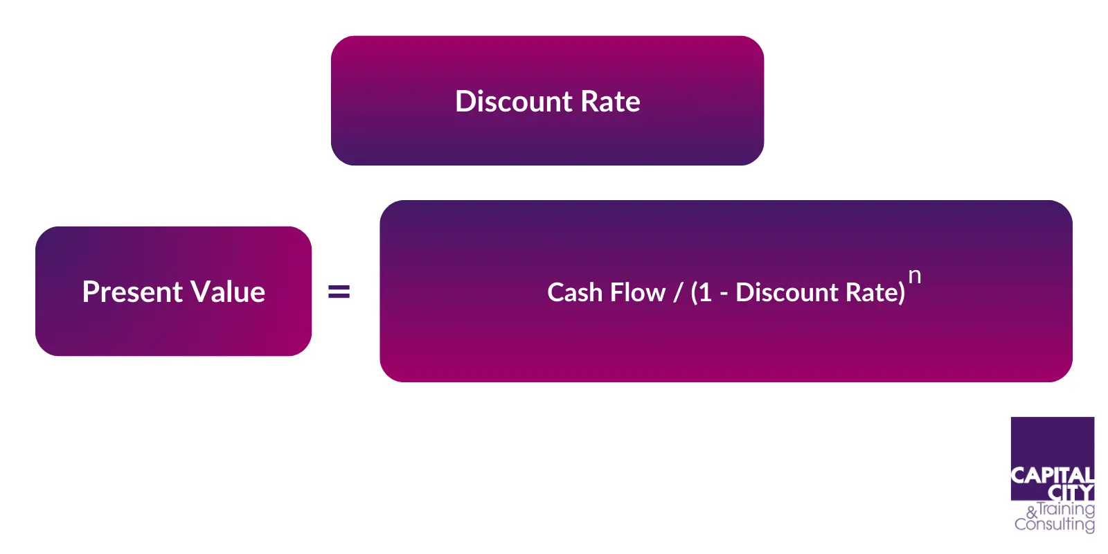 Original Issue Discount Formula Uses Real Examples EZHSQB Original Issue Discount Formula Uses Real Examples EZHSQB